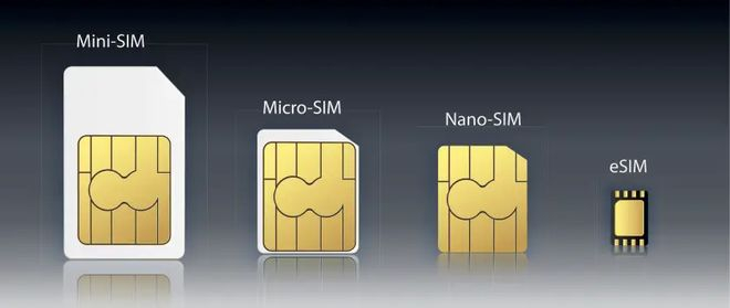 传统 SIM 卡和 eSIM 的对比｜图源：Minew