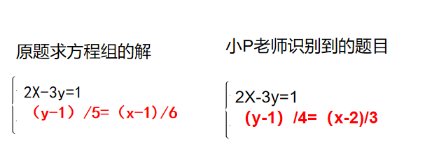 图源：受访者提供