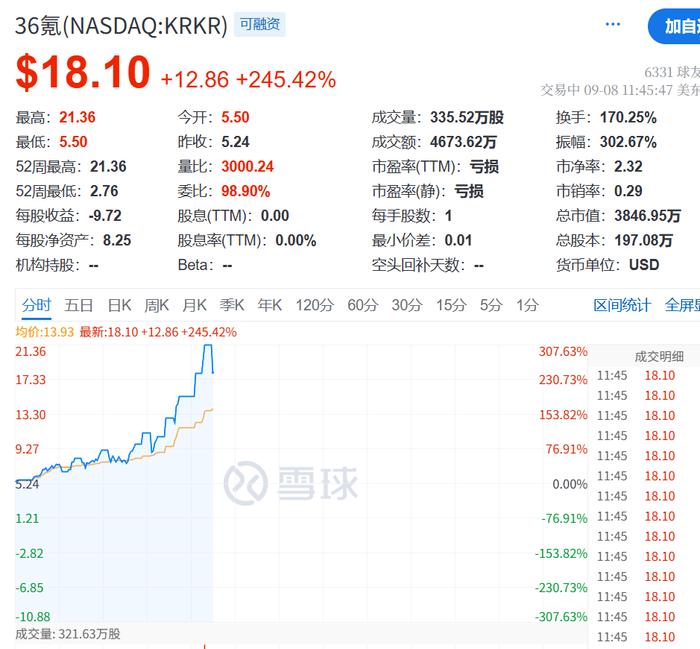 编辑：嘉颖