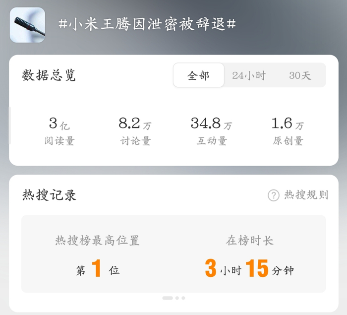 图源：微博