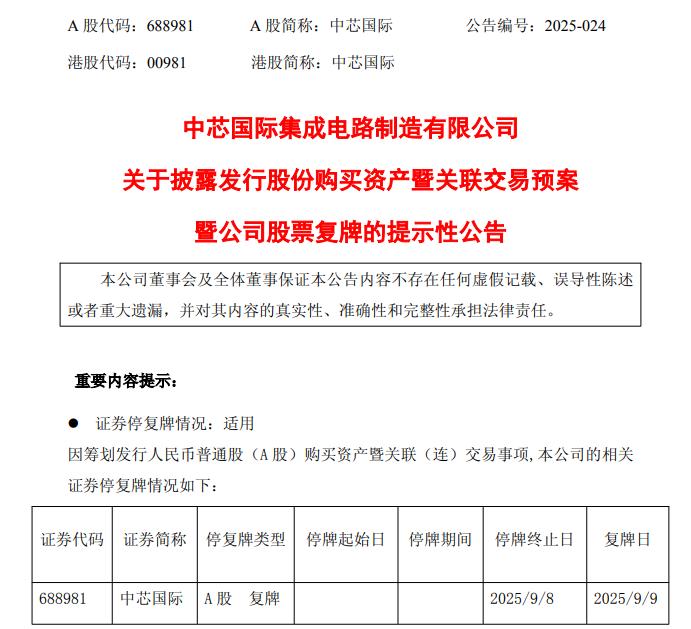 图片来源:公司公告
