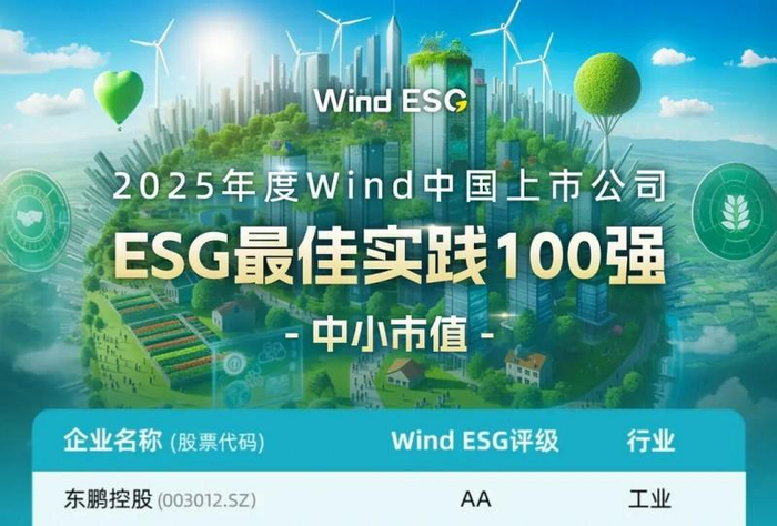 △ 东鹏控股荣耀上榜2025年度Wind中国上市公司