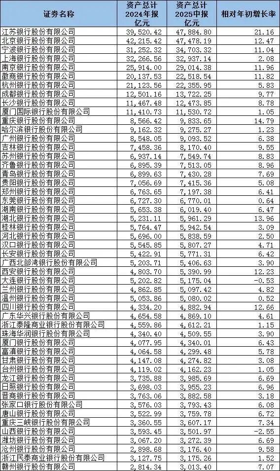 数据来源：同花顺iFinD iFinD Chat一键获取全量数据分析