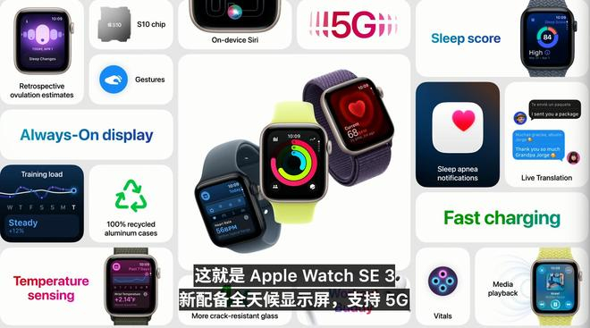 （图片来自苹果）
