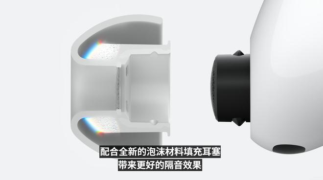 （图片来自苹果）