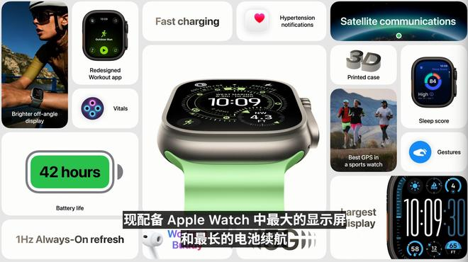 （图片来自苹果）