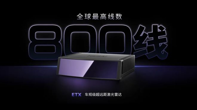 （图片来自禾赛科技）