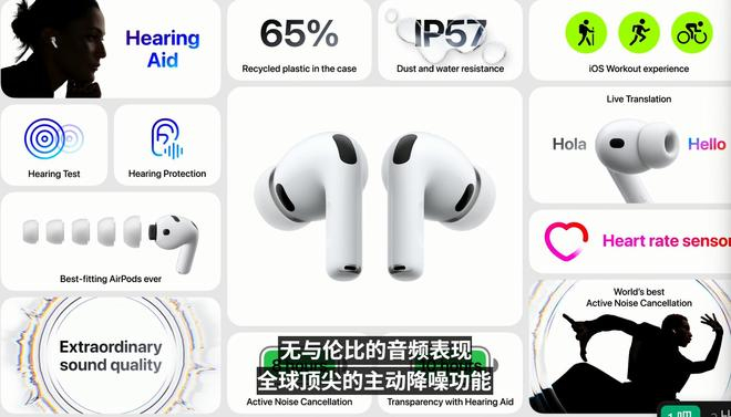 （图片来自苹果）