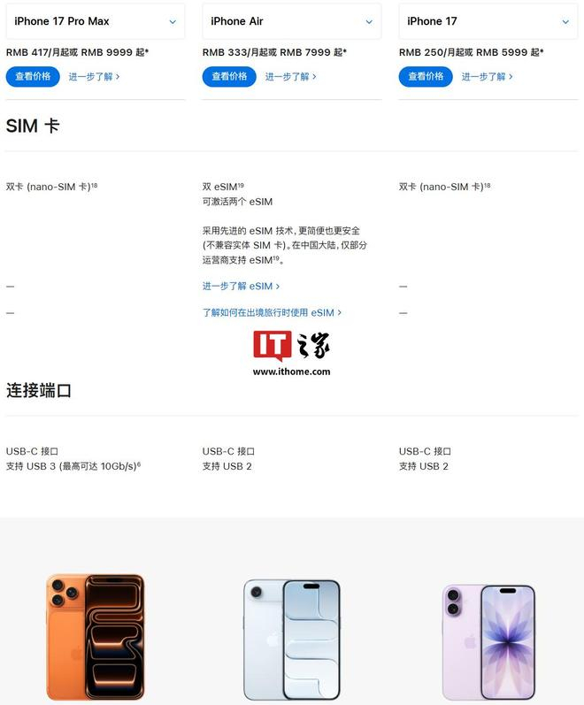 ▲ 图源：苹果官网截图（中国大陆）| iPhone 机型对比