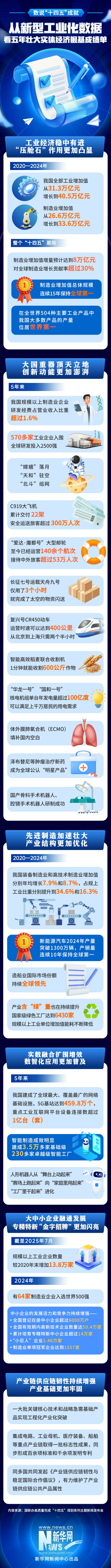 编辑：呼乐乐