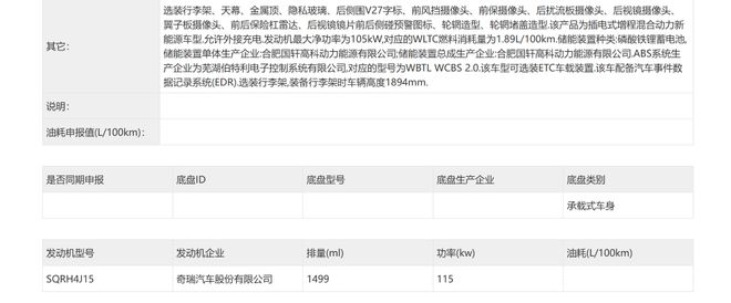 ▲iCAR V27动力系统信息