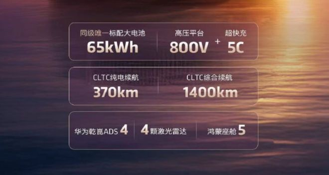▲岚图泰山部分参数