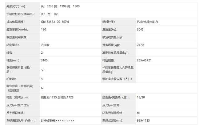 ▲宝骏华境S车身尺寸等信息