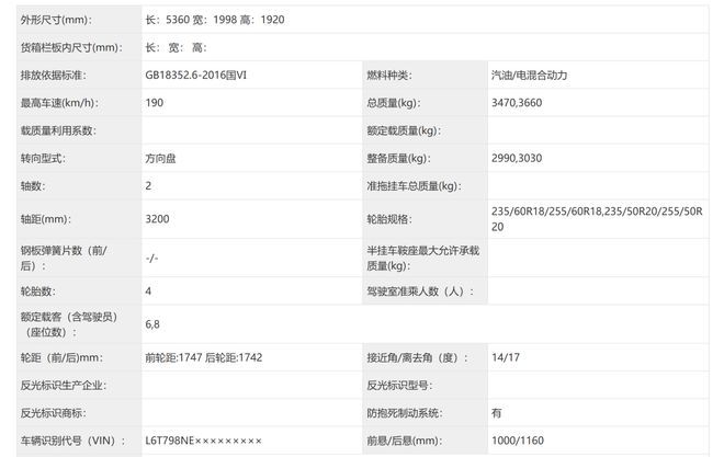 ▲吉利银河V900车身尺寸等信息