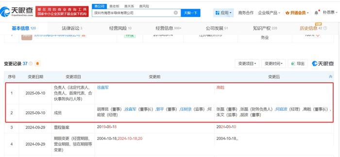 图片来源：天眼查