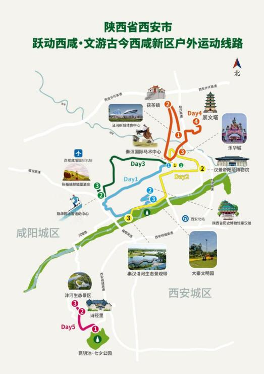 陕西省西安市"跃动西咸·文游古今"西咸新区户外运动线路示意图