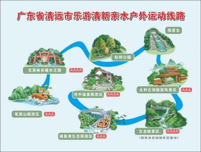 广东省清远市乐游清新亲水户外运动线路示意图