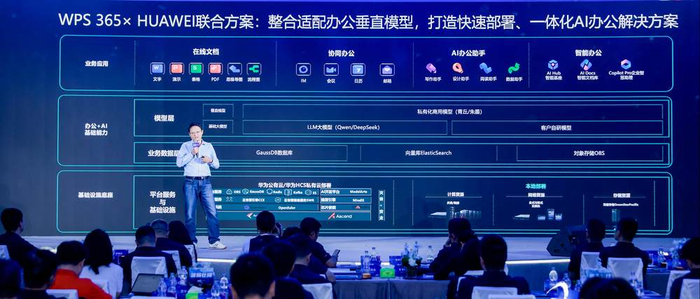 图为金山办公副总裁王冬分享联合方案