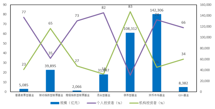 资料来源：iFinD，五矿证券研究所
