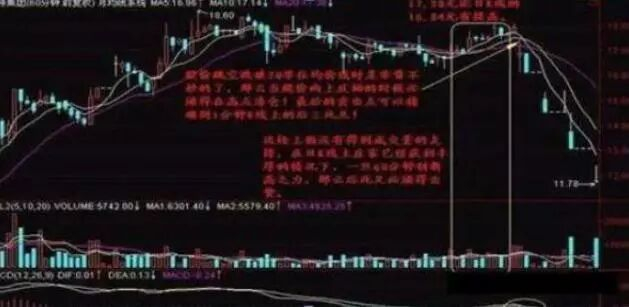图1-5