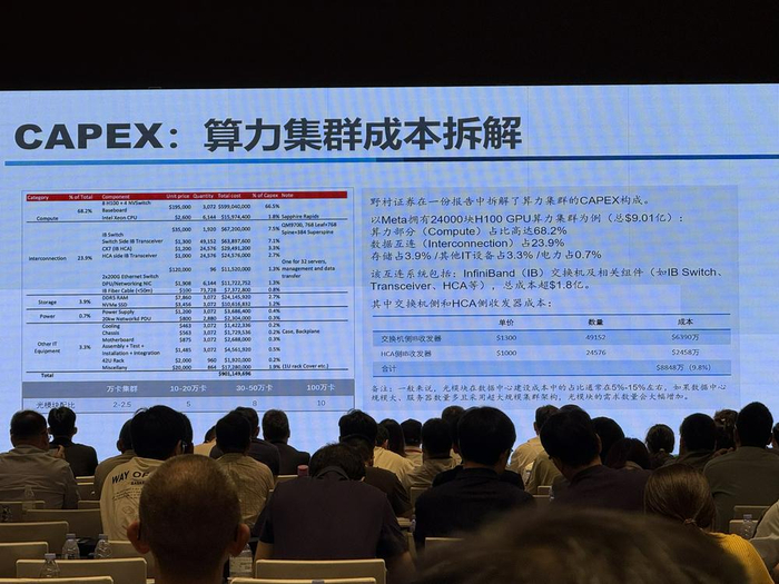 讯石光通信大会  图片来源：财联社记者/摄
