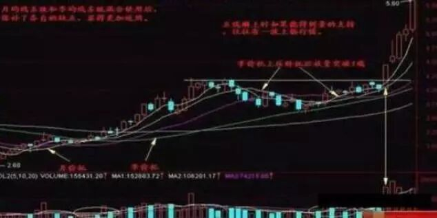 图1-6