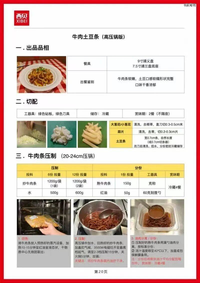 西贝公布罗永浩菜单具体制作过程“作业指导书”。（图/西贝）