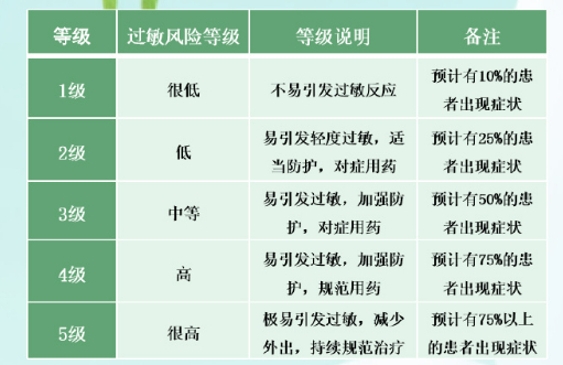 图片来自@气象北京