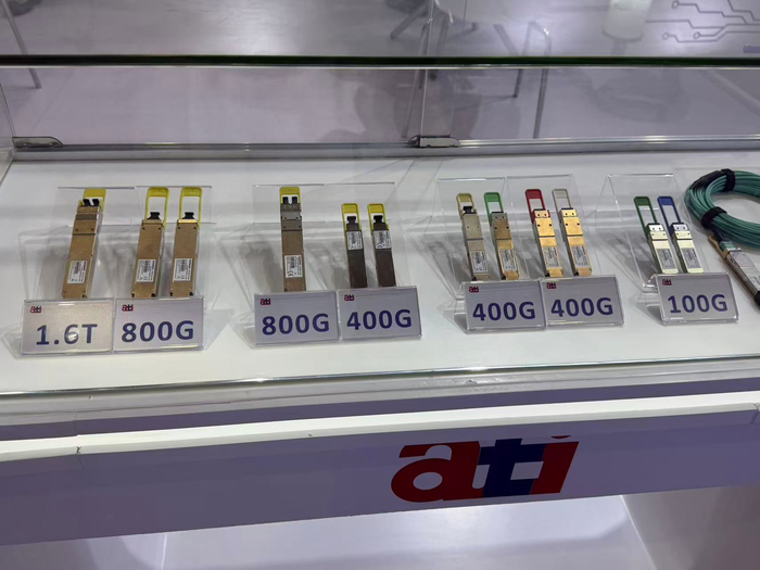 恩达通100G到1.6T展品       图片来源：财联社记者摄