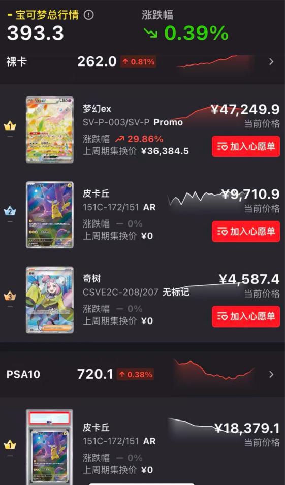 二手交易平台截图