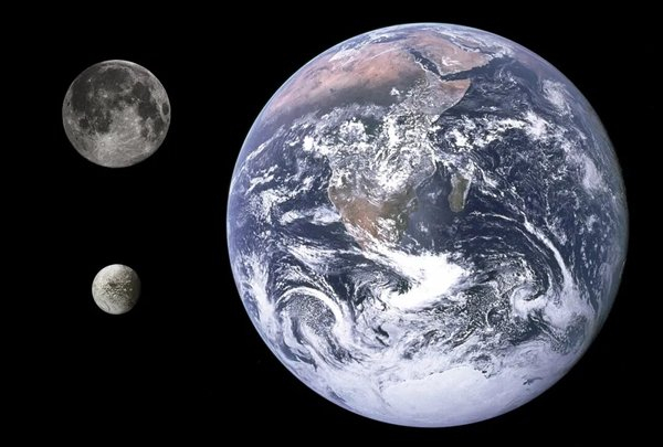 △ 月球（左上）、土卫八（左下）、地球（右）的对比