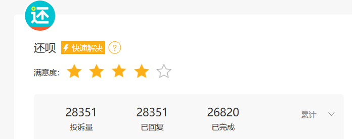 图片来源于黑猫投诉