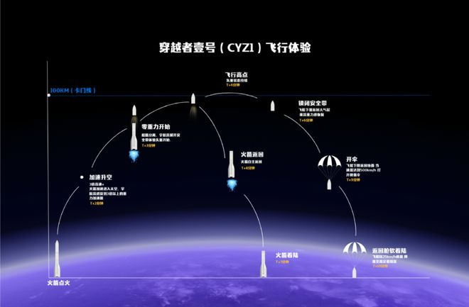 图片来源：公司官网