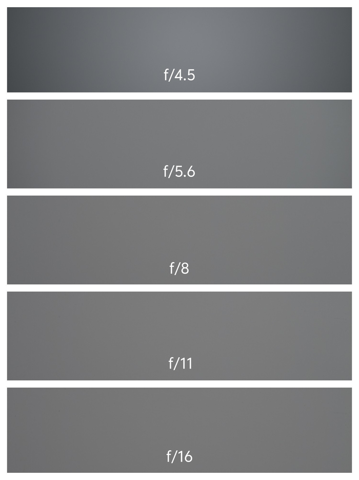 老蛙FF 180mm F4.5 CA-Dreamer Macro 1.5X镜头暗角测试