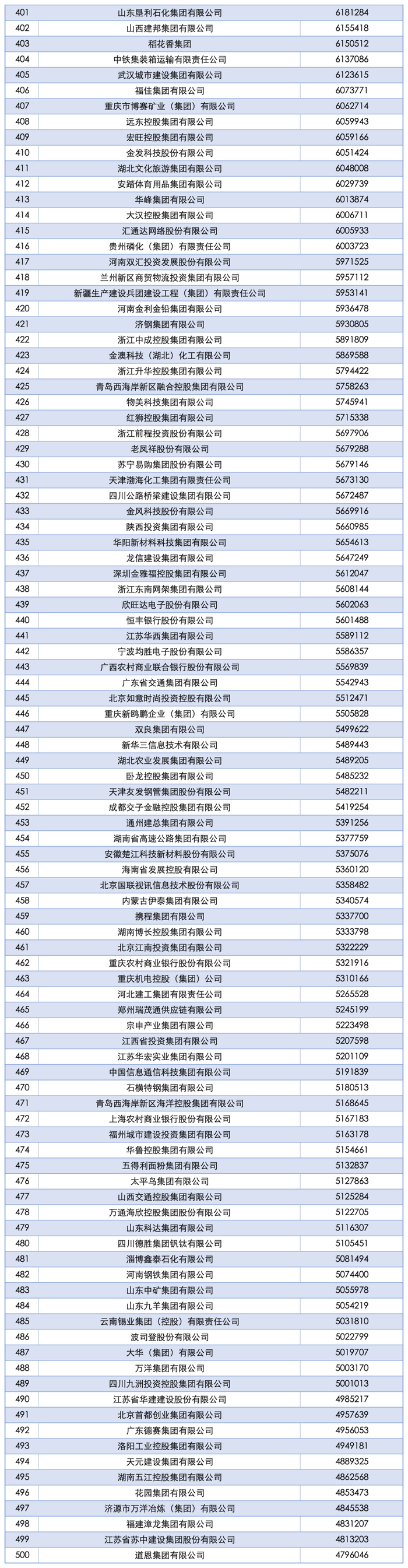来源：综合新华社、央视新闻客户端