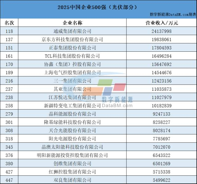 来源：中国企业报