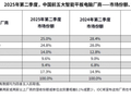 华为MatePad 11.5 S成2-3k价位爆款：技术创新筑牢平板市场领跑地位