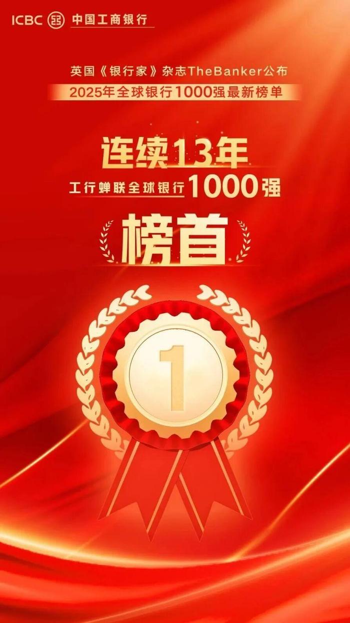 图源:中国工商银行公众号