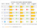 小米手机“超级小爱”活跃率达 37.7%，领先业界其他厂商 AI 助手产品