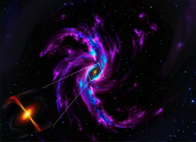 图2：分子云中类迷你“棒旋星系”层级气体结构的艺术图 （AI制作）