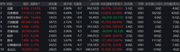 中国资产大涨！美联储降息对A股、港股、人民币影响多大？