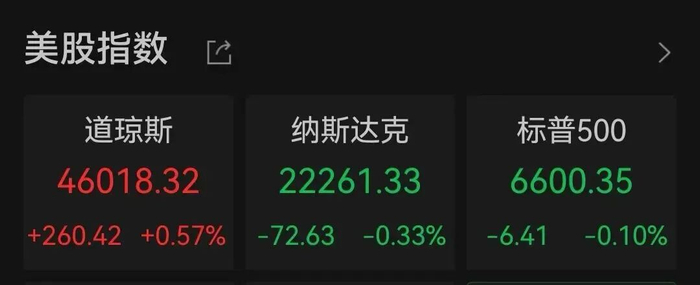 中国资产大涨！美联储降息对A股、港股、人民币影响多大？