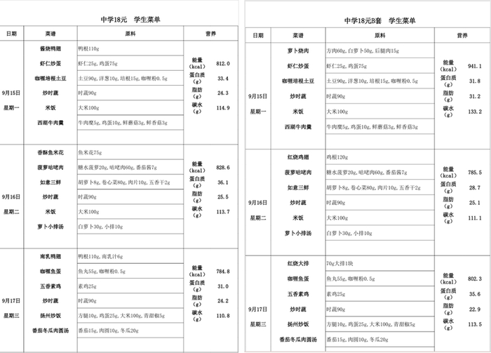 绿捷供餐的某学校学生菜单
