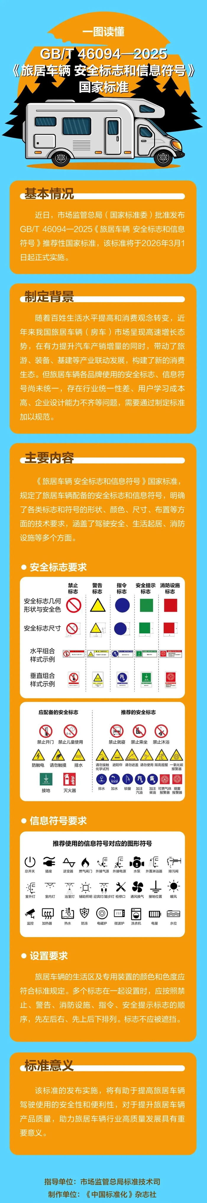 行车过程不沐浴！没想到，新国标还藏着我不知道的冷知识！