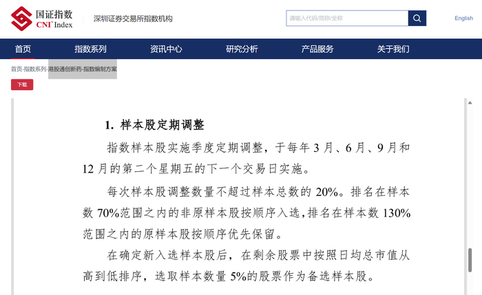 图：港股通创新药指数编制方案来源：国证指数官网