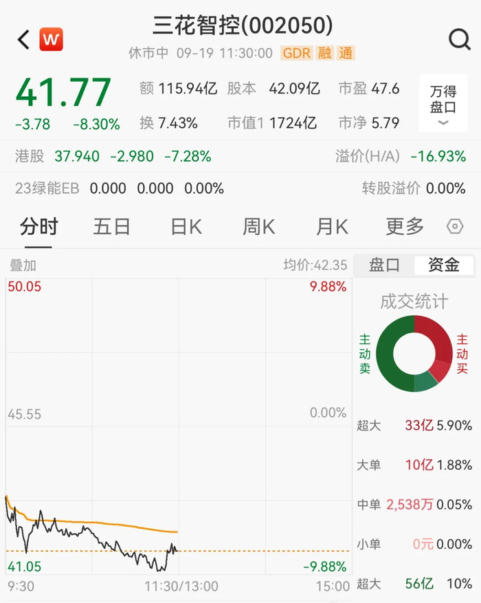 编辑：赵新亮
