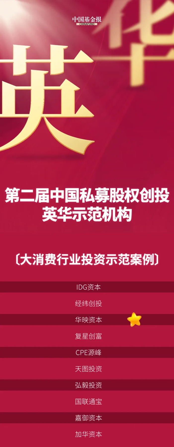 华映资本荣获中国基金报第二届中国私募股权创投英华「优秀创业投资示范机构」等两项荣誉丨华映捷报_手机新浪网