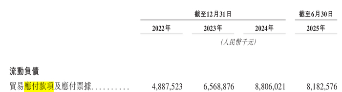 图 / 山推股份招股书
