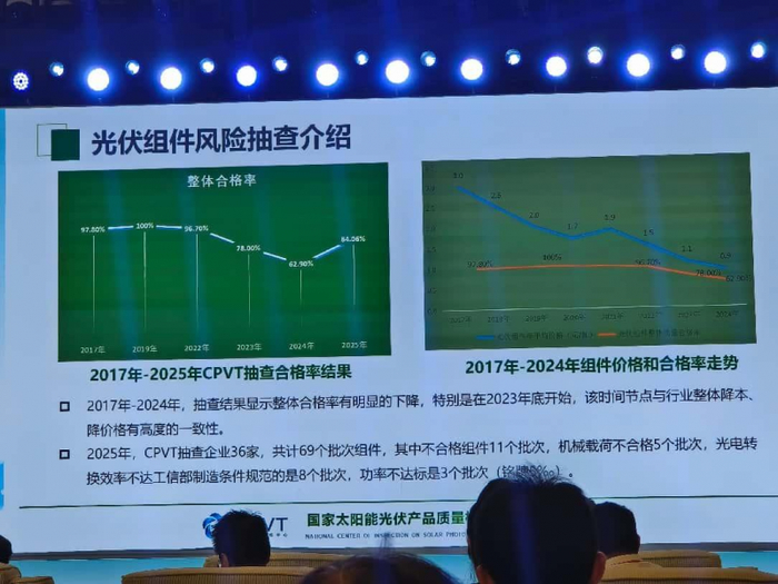 （图：出自国家太阳能光伏产品质量检验检测中心）