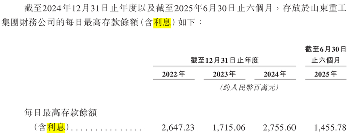 图 / 山推股份招股书